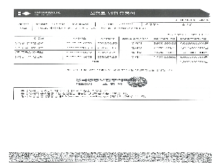 [흥국생명] 2019년 9월말 보험료납입증명서
